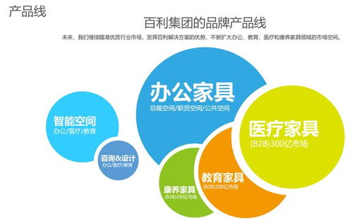 青島辦公家具供應(yīng)商口碑甄選與專(zhuān)業(yè)信息咨詢(xún)服務(wù)指南